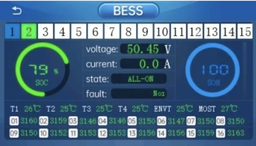 Écran tactile batterie OZO - paramètres